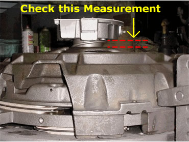 Bearing - Cover Measurement